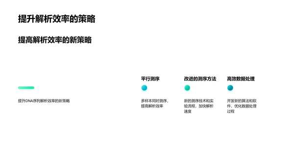 DNA序列解析研究