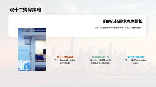 双十二购房攻略