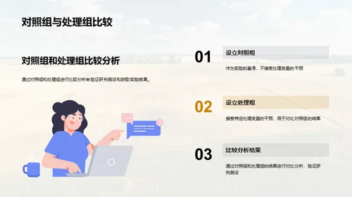 农业科研：实验与创新