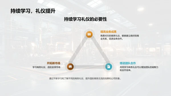 全球工业机械礼仪交流