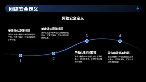 反诈主题班会课件PPT模板