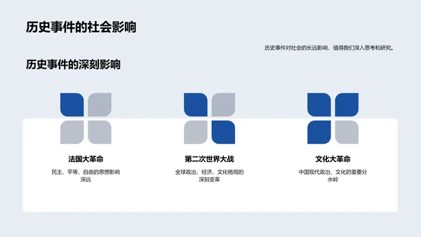 历史与文明探索