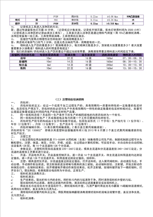 Gmp学习资料