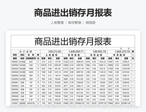 商品入库明细表