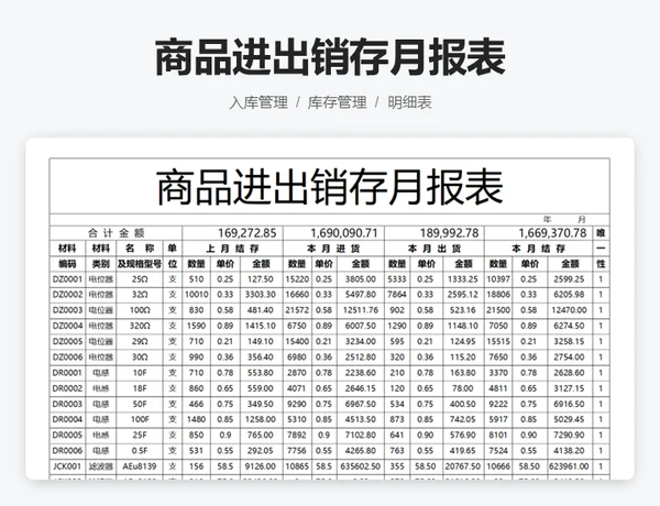 商品入库明细表