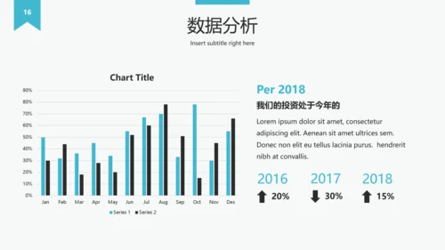 简洁设计公司简介企业宣传动态PPT模板