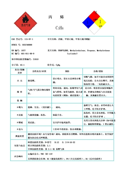 国际化学品安全卡丙烯