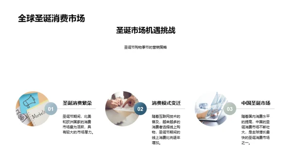 圣诞营销良策
