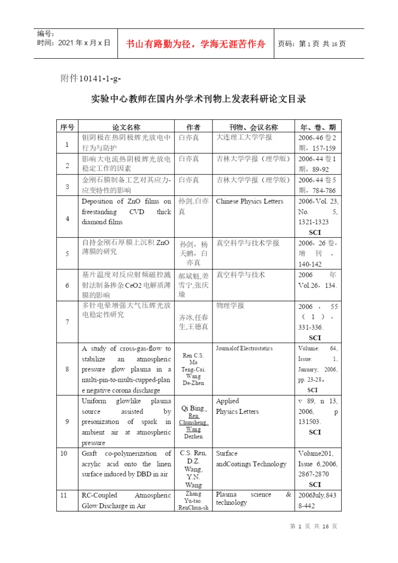 科学研究论文统计表.docx