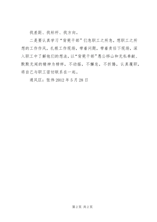 学习XX县区敦操乡“背篼干部”精神心得体会5篇范文 (5).docx