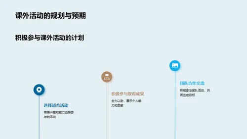 学习过程的反思与规划