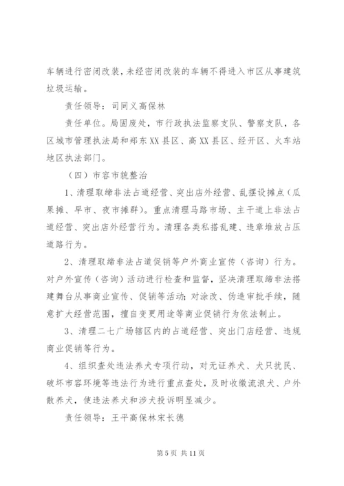 市容环境整治方案.docx