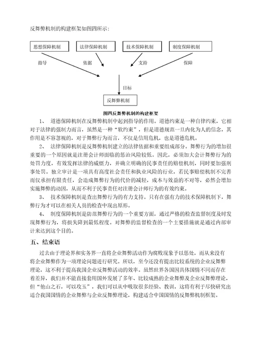 企业反舞弊控制的理论探析