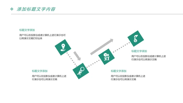中国农业银行金融理财工作总结汇报PPT模板