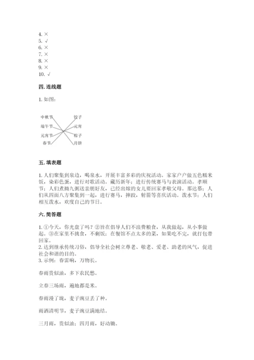 部编版四年级下册道德与法治期末测试卷带答案（a卷）.docx
