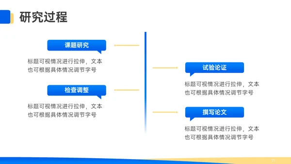 蓝色学术答辩风格通用PPT模板