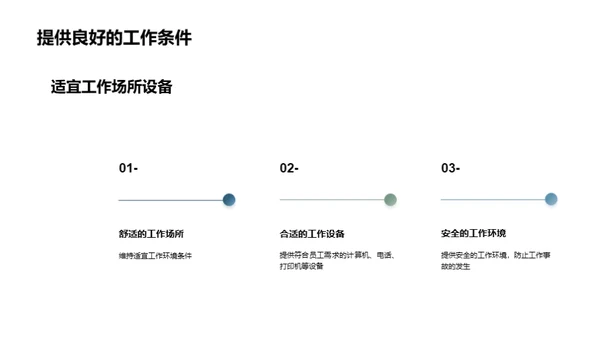 商务风人资行政教学课件PPT模板