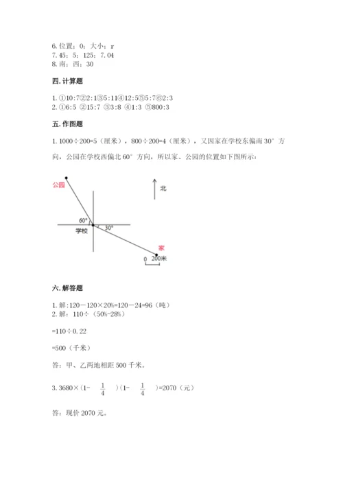 小学数学六年级上册期末卷附完整答案（考点梳理）.docx