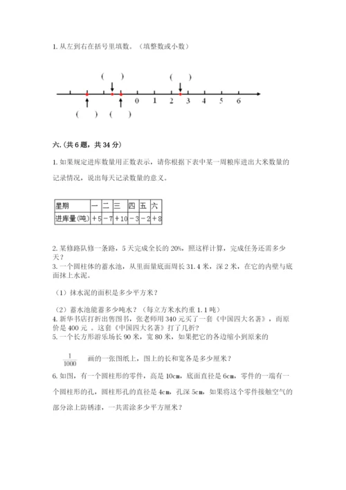 小升初数学综合练习试题附答案（突破训练）.docx