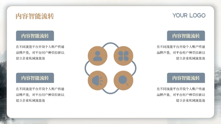 棕色水墨风教学课件中的任务驱动教学PPT模板