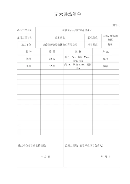 3.7-园林绿化苗木质量验收记录表-全套.docx