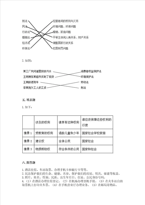 2022部编版六年级上册道德与法治期中测试卷及参考答案b卷