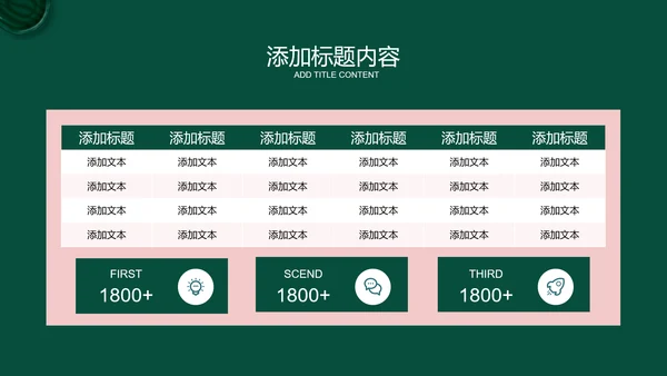 绿色商务风疗愈行业通用PPT演示模板