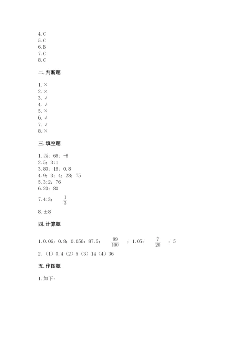 小学六年级下册数学期末卷附答案【典型题】.docx