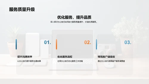 服务行业办公技巧提升