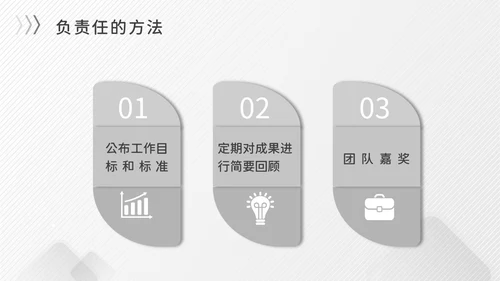 灰色简约商务冷淡风团队协作五大障碍企业培训PPT模板