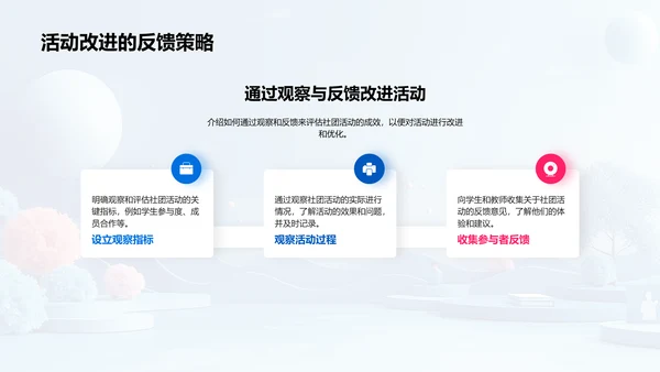 社团活动优化报告PPT模板