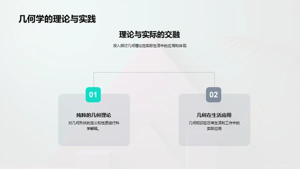 几何美学与实用洞察