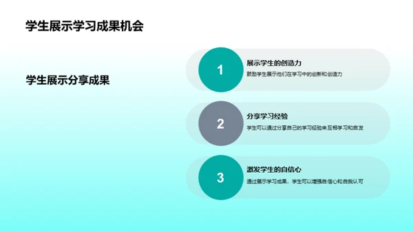 激活学习热情