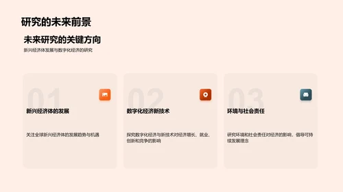 研究答辩报告PPT模板