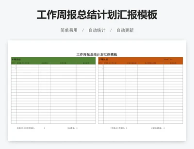 工作周报总结计划汇报模板