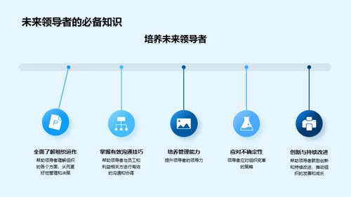 掌握管理学 走向领导高峰