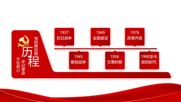 红色简约大气党支部政府工作总结PPT