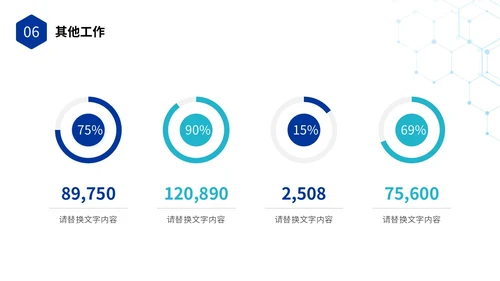 科技风IT行业科技公司年终工作总结PPT年终总结