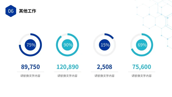 科技风IT行业科技公司年终工作总结PPT年终总结