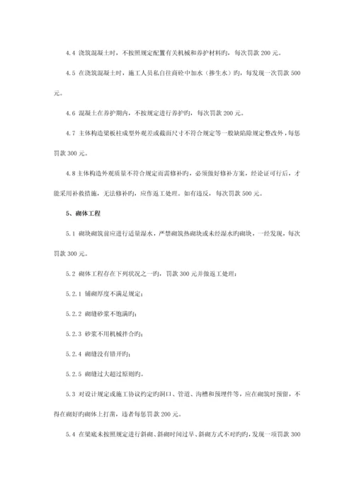 建筑工程安全质量管理检查处罚实施细则上传.docx