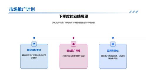 汽车销售季度报告