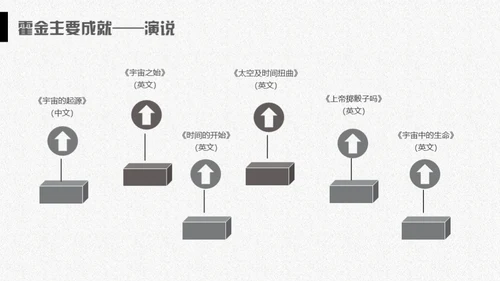 科学奇才霍金科学家人物介绍通用PPT模板