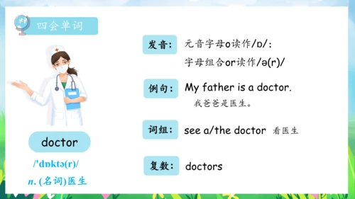 Unit 6 Meet my family 复习课件（单词+句型+语法+语音+阅读指导）（共100张