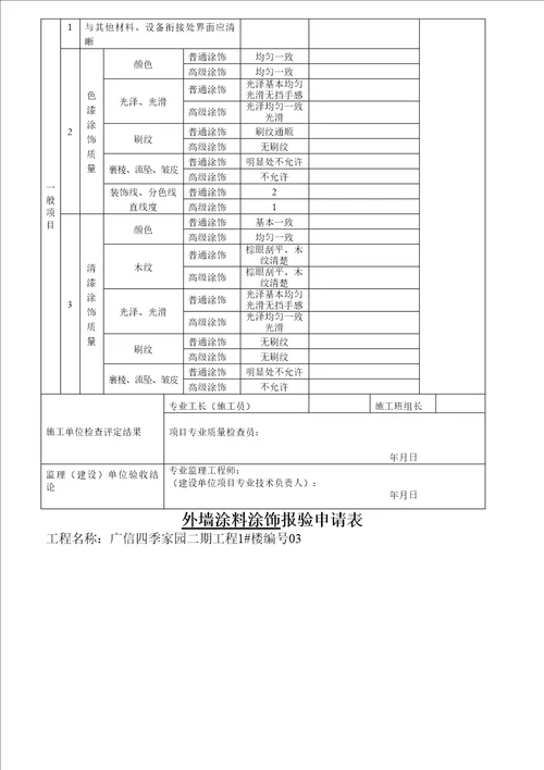 030802溶剂型涂料涂饰工程检验批质量验收记录表