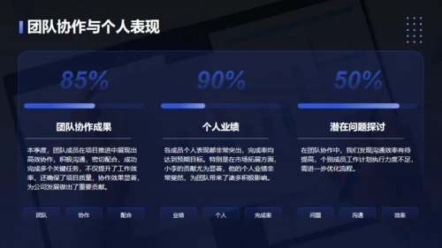 ATM机季度财务分析与运营总结通用PPT模板