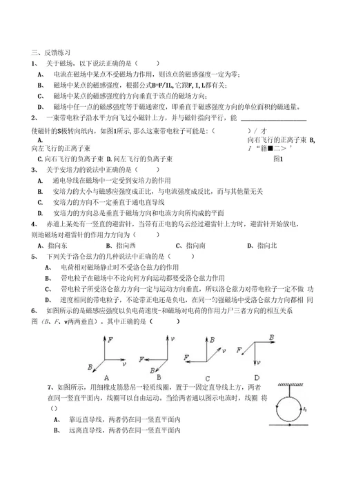 磁场复习网络图