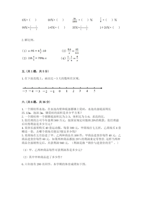 青岛版六年级数学下册期末测试题精品【考点梳理】.docx