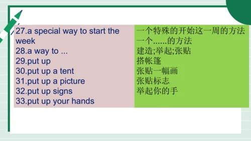 Unit 3 My School 单元复习课件【课堂无忧】人教2024版七上英语