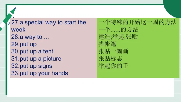 Unit 3 My School 单元复习课件【课堂无忧】人教2024版七上英语