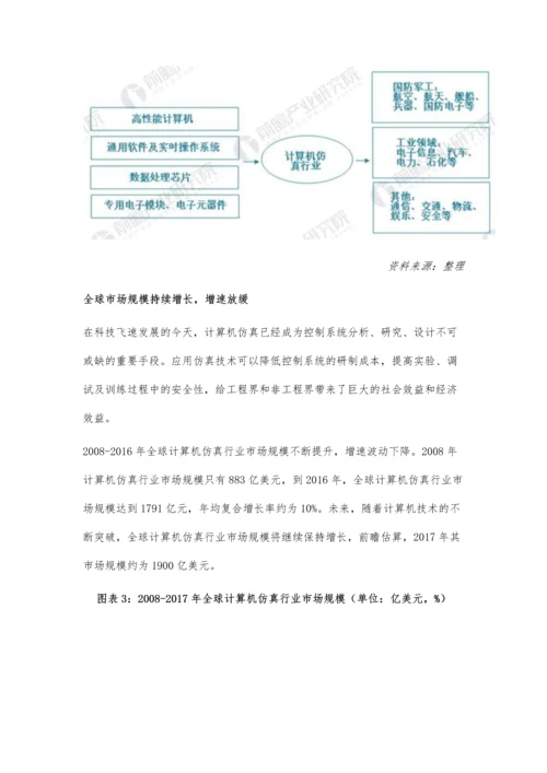 计算机仿真行业现状分析-下游需求促行业规模继续增加.docx